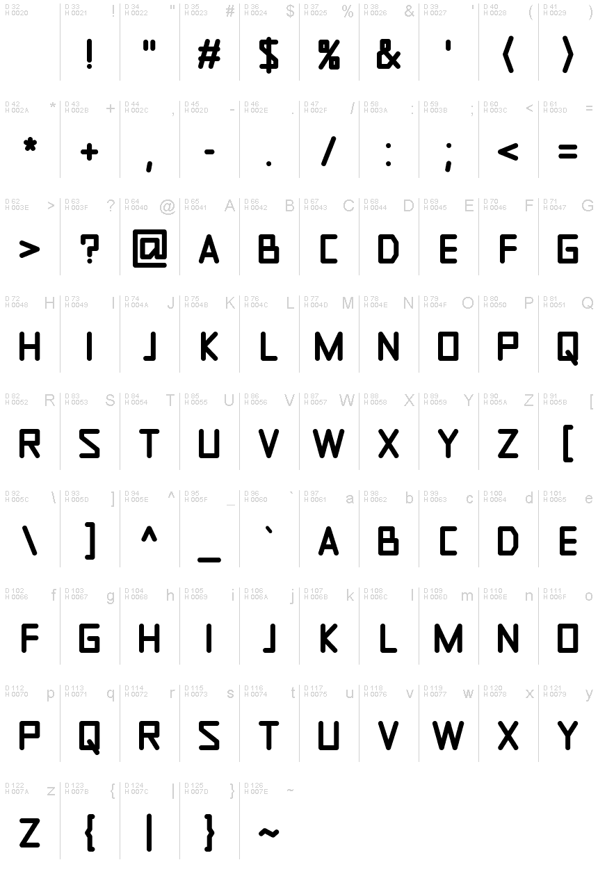 Basic Latin - charmap