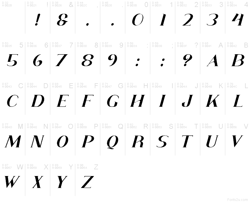 Latino di base - Mappa caratteri