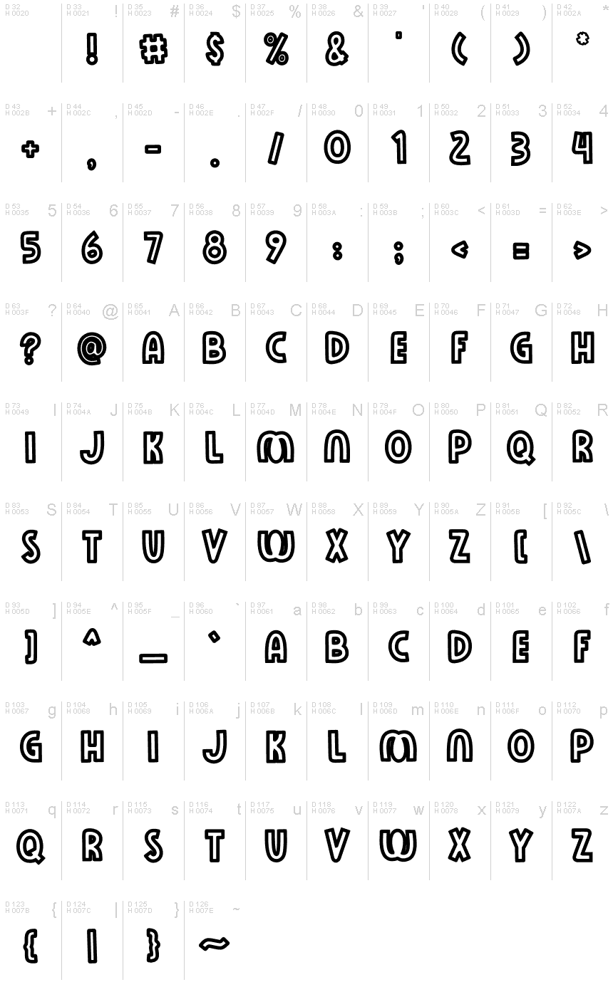 Základná latinka - Znaková sada