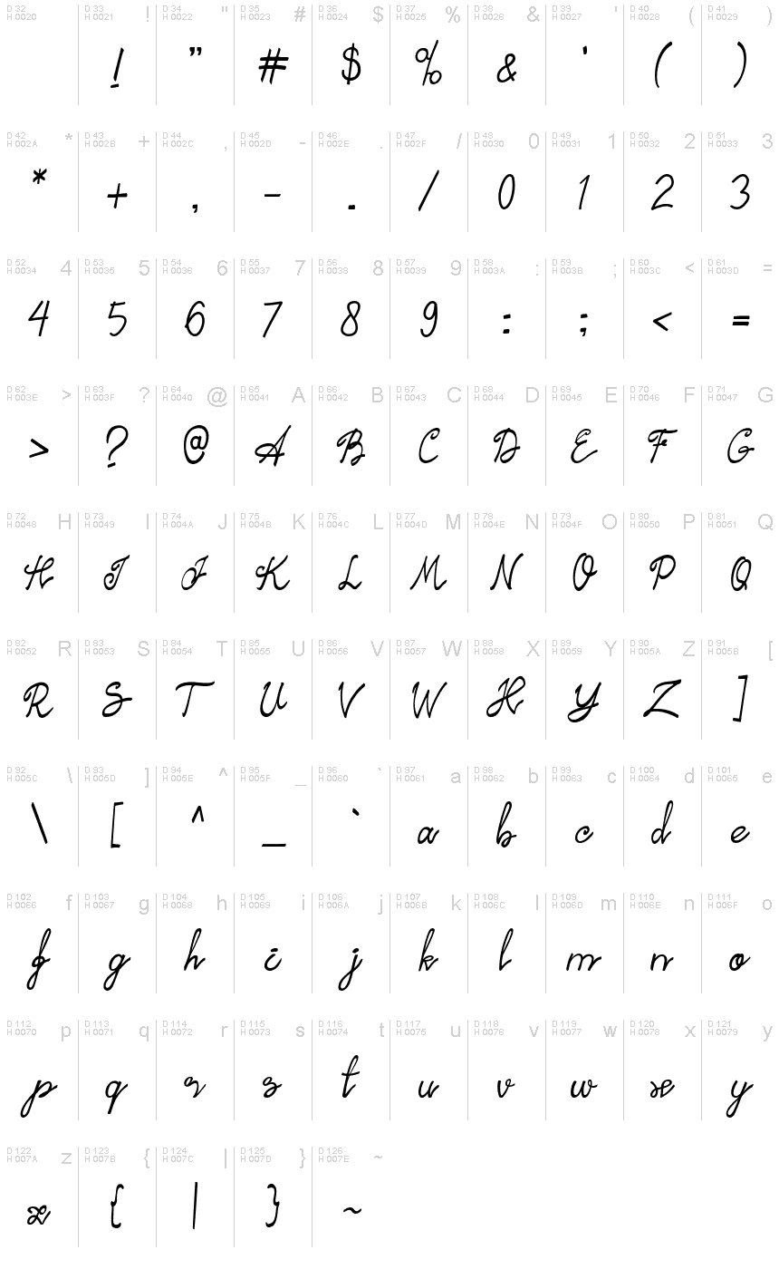 Basic Latin - charmap