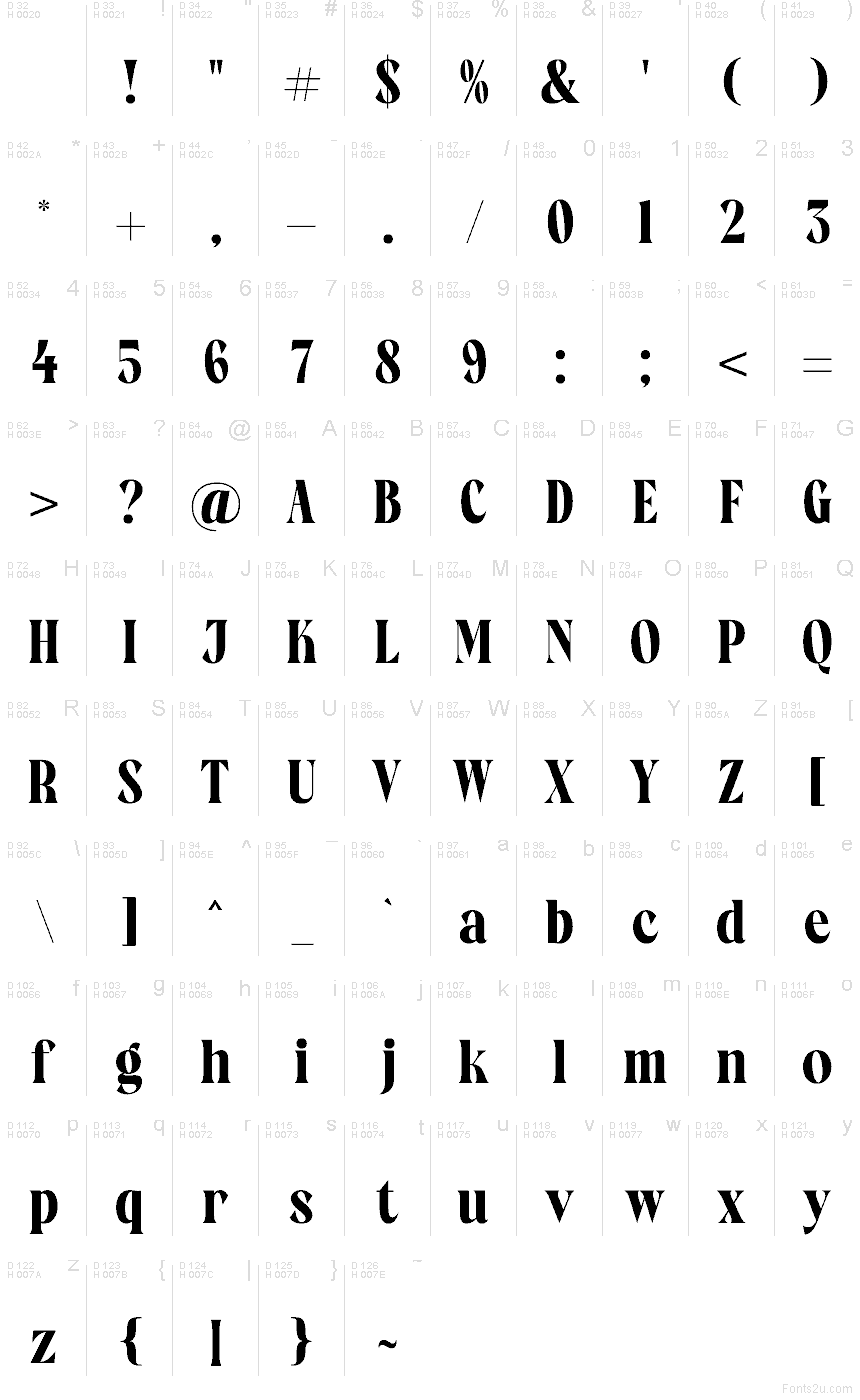 Basic Latin - Character map