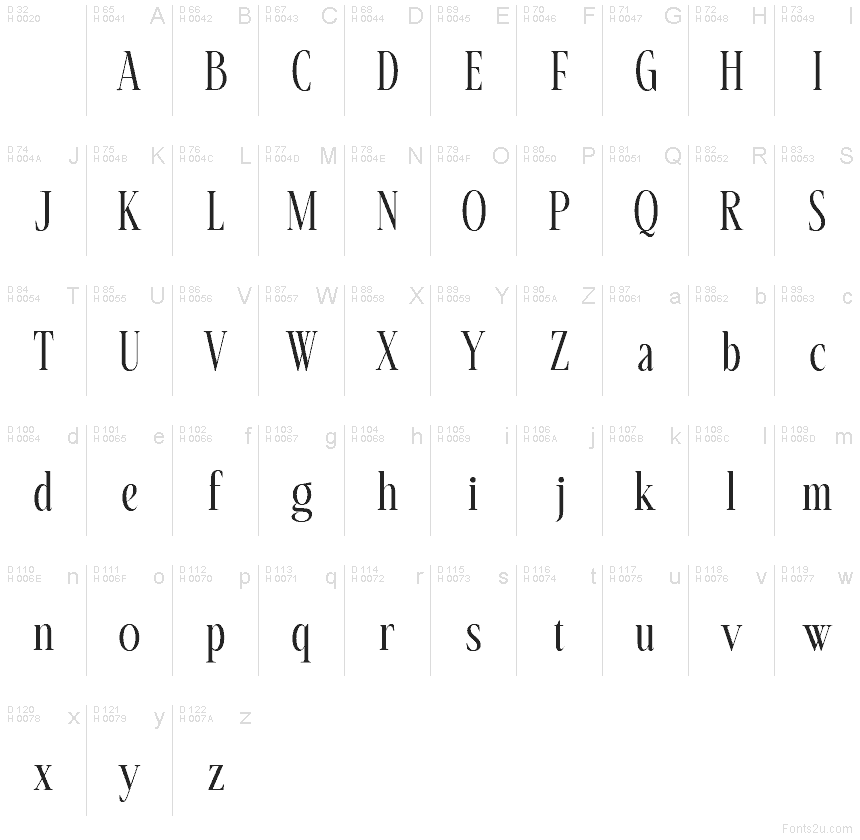 Basic Latin - charmap