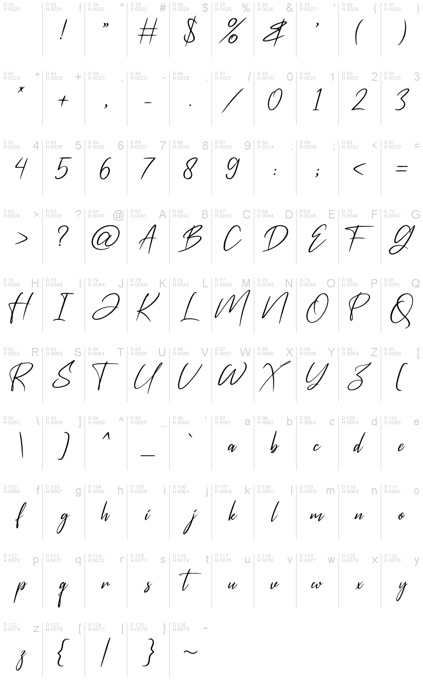 Základná latinka - Znaková sada