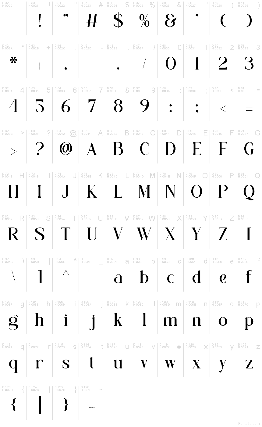 Basic Latin - charmap