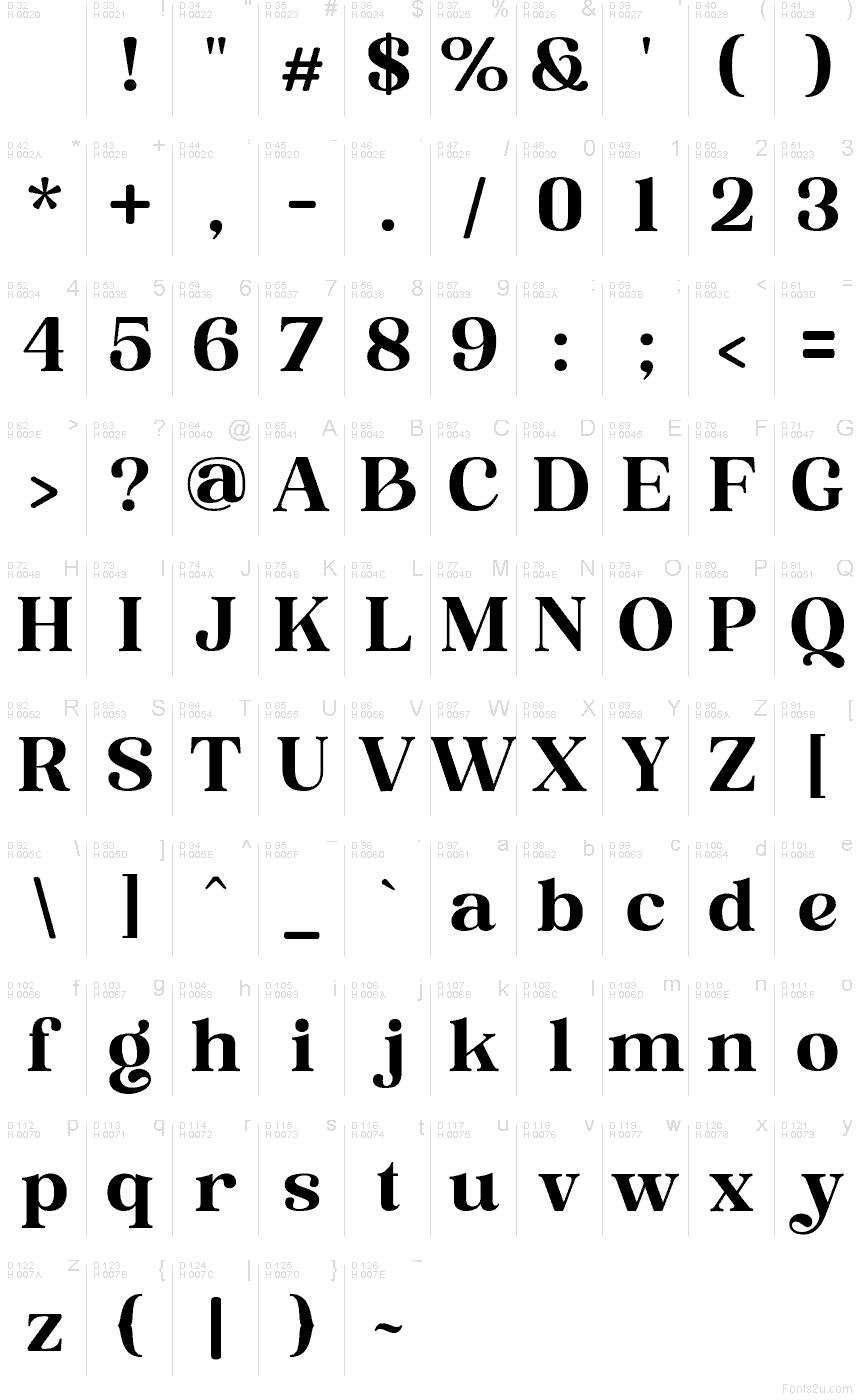 Базова латиниця - Таблиця символів