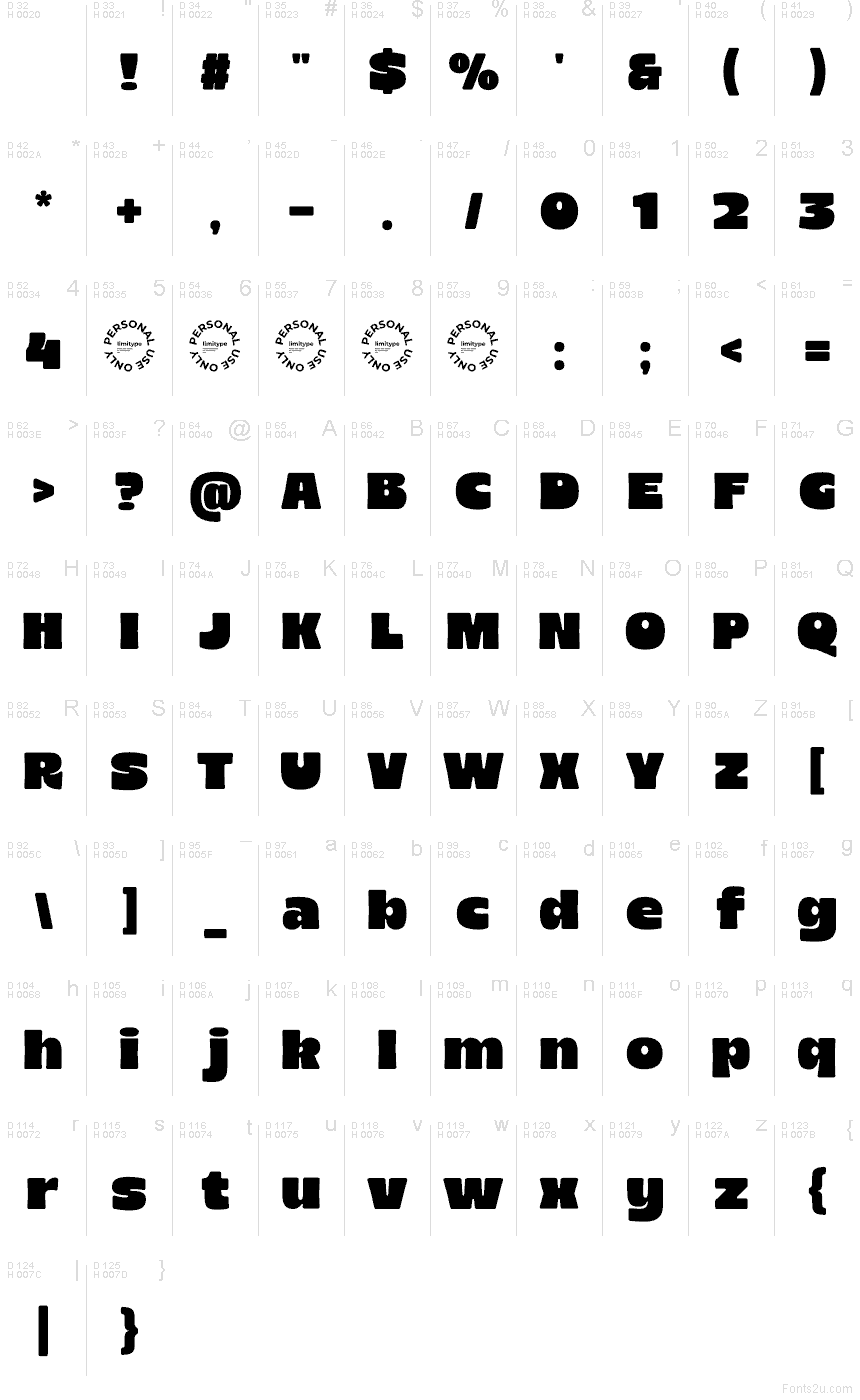 Basic Latin - charmap