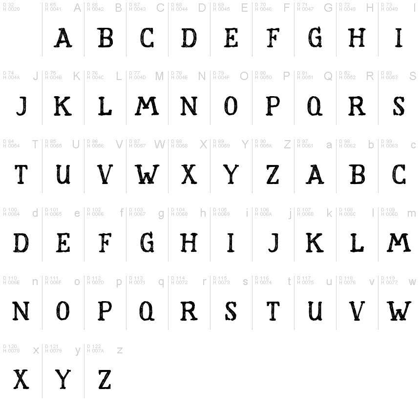 Basic Latin - charmap