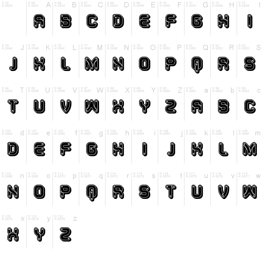 Basic Latin - charmap