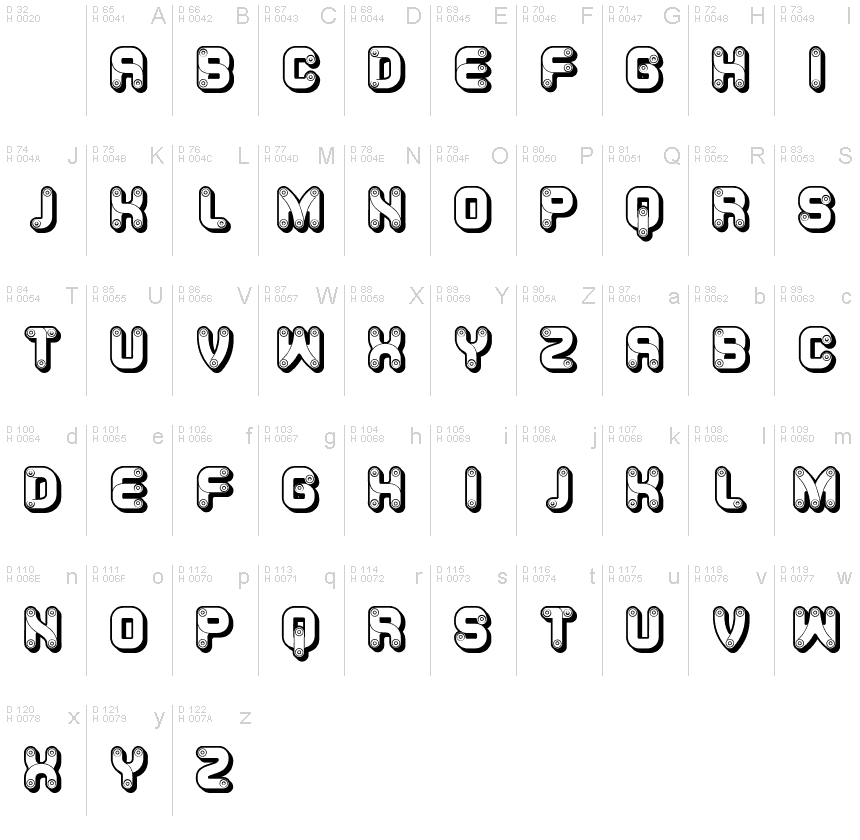 Basic Latin - charmap