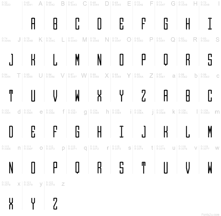 基本ラテン文字 - 文字マップ
