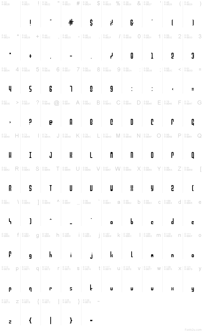 Latin de base - Table de caractères