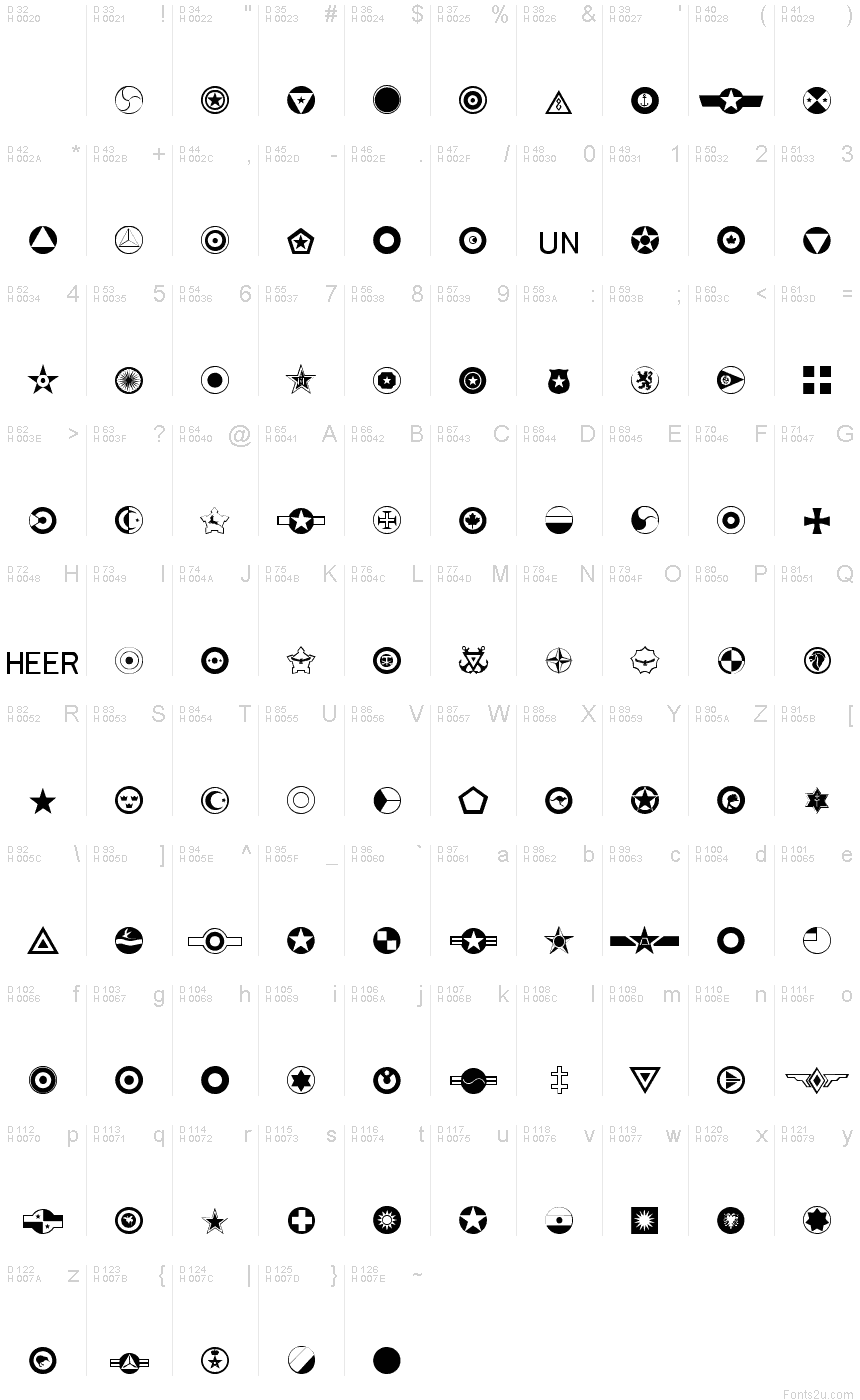 Roundels font | Fonts2u.com