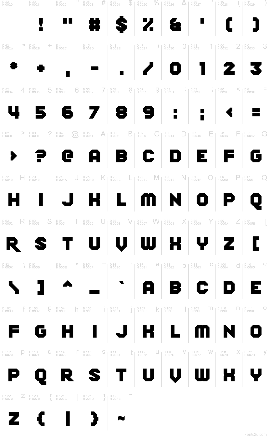 Базовая латиница - Таблица символов