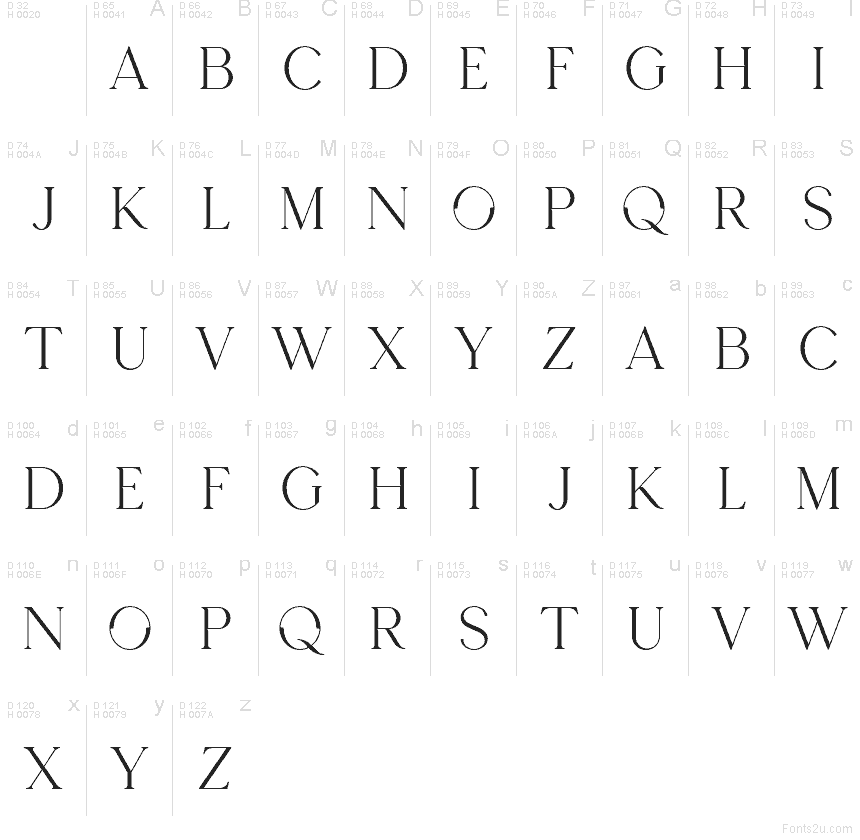 Basic Latin - charmap