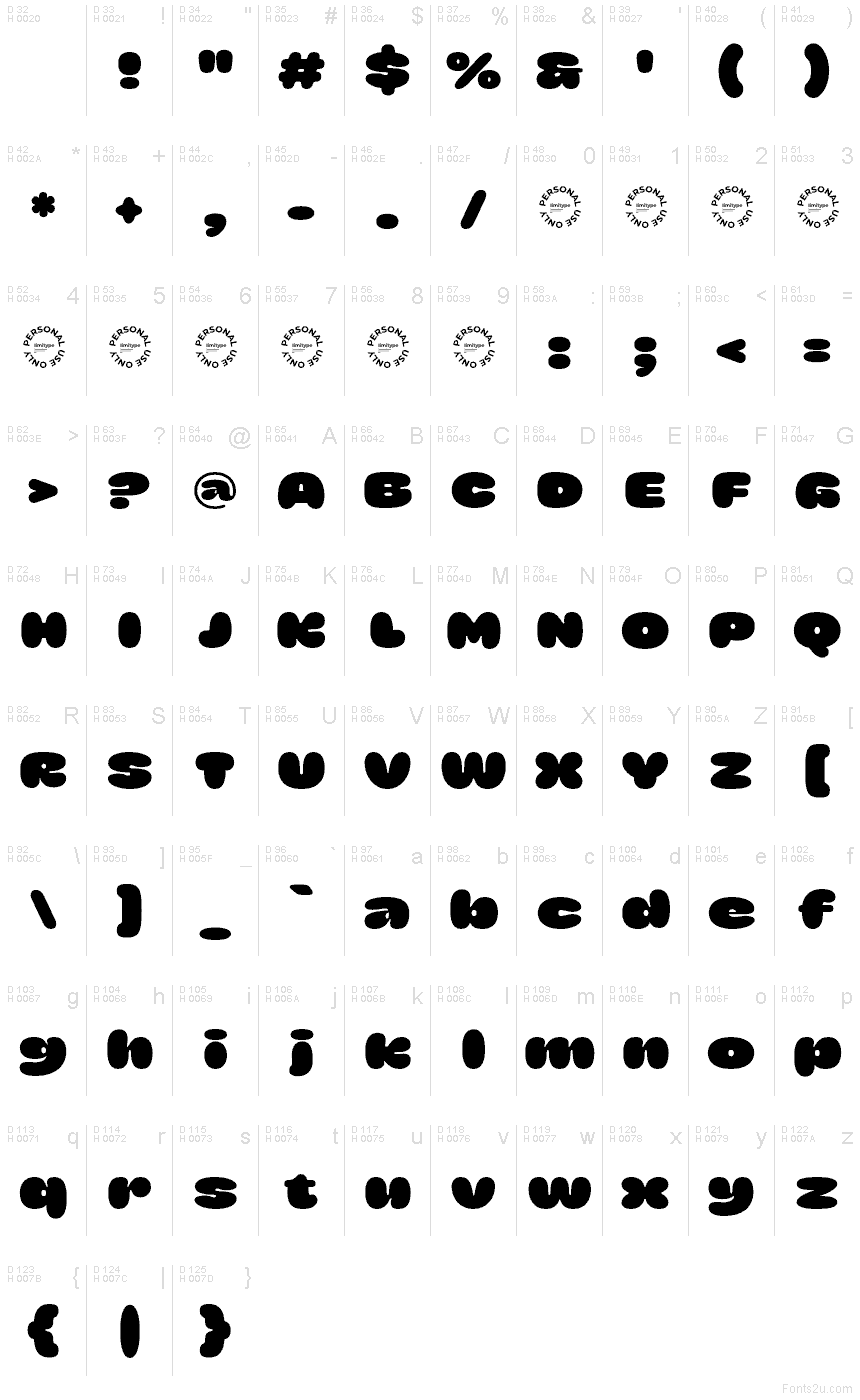 Základní latinka - Tabulka znaků