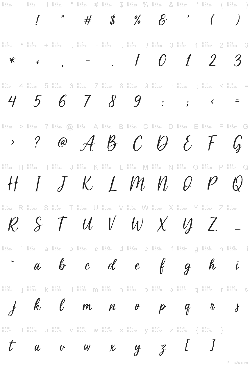 Latino di base - Mappa caratteri