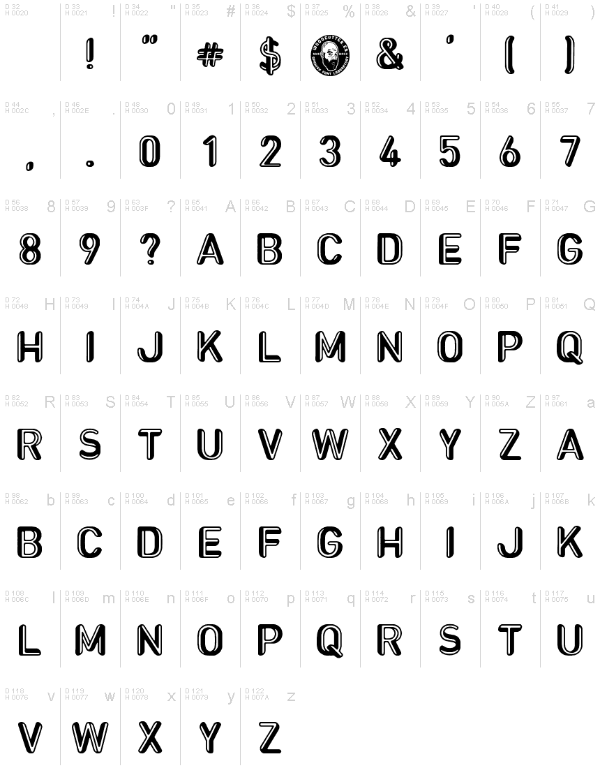 基本ラテン文字 - 文字マップ