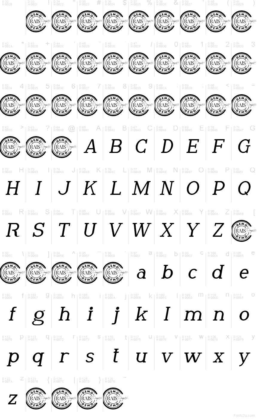 الأساسية لاتينية - خريطة الرموز