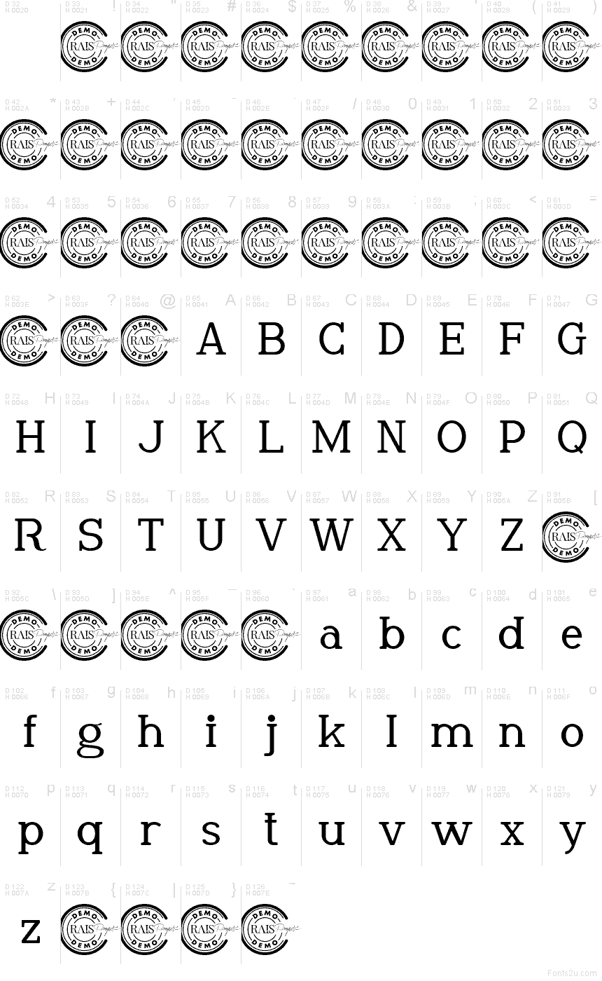 الأساسية لاتينية - خريطة الرموز