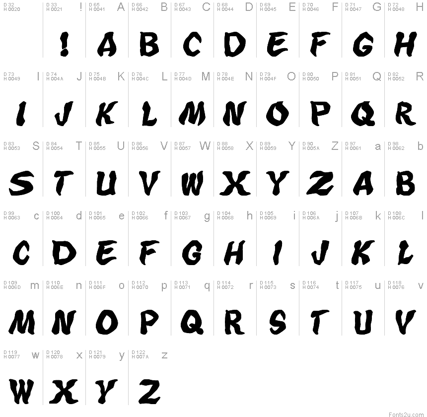 Basic Latin - charmap