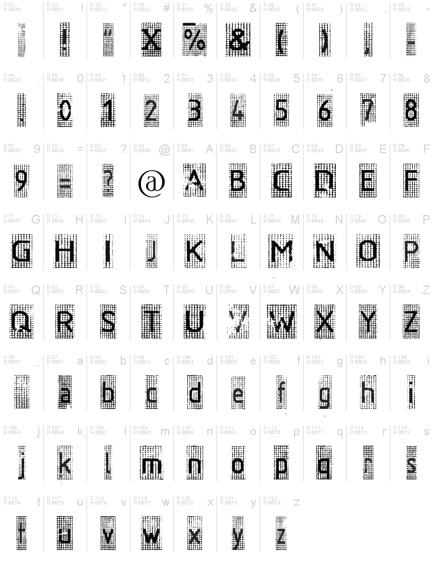 基本ラテン文字 - 文字マップ