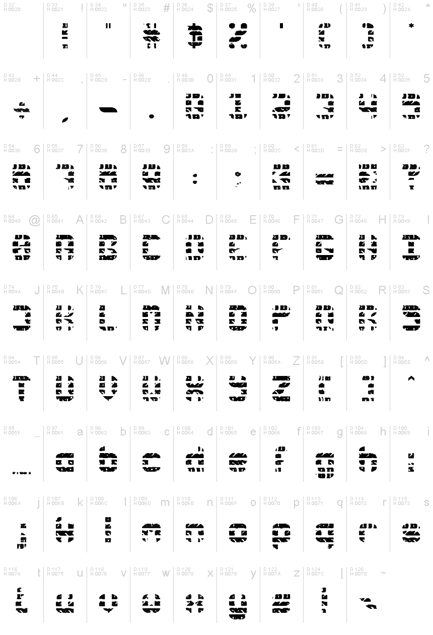 Basic Latin - charmap