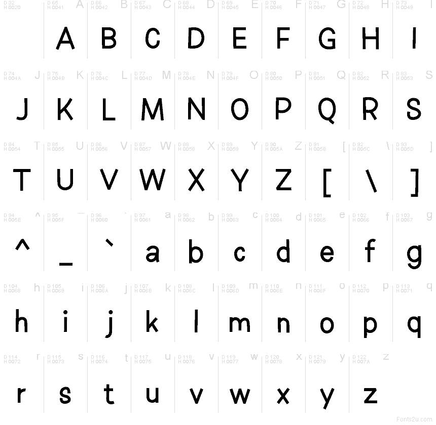 Latino di base - Mappa caratteri