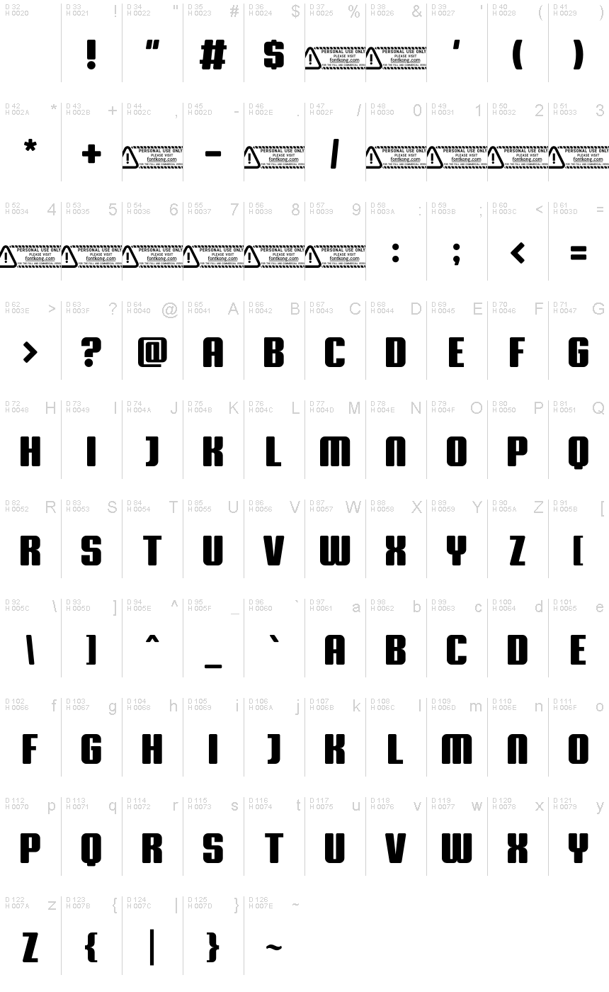Basic Latin - charmap