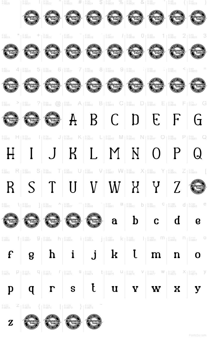 الأساسية لاتينية - خريطة الرموز