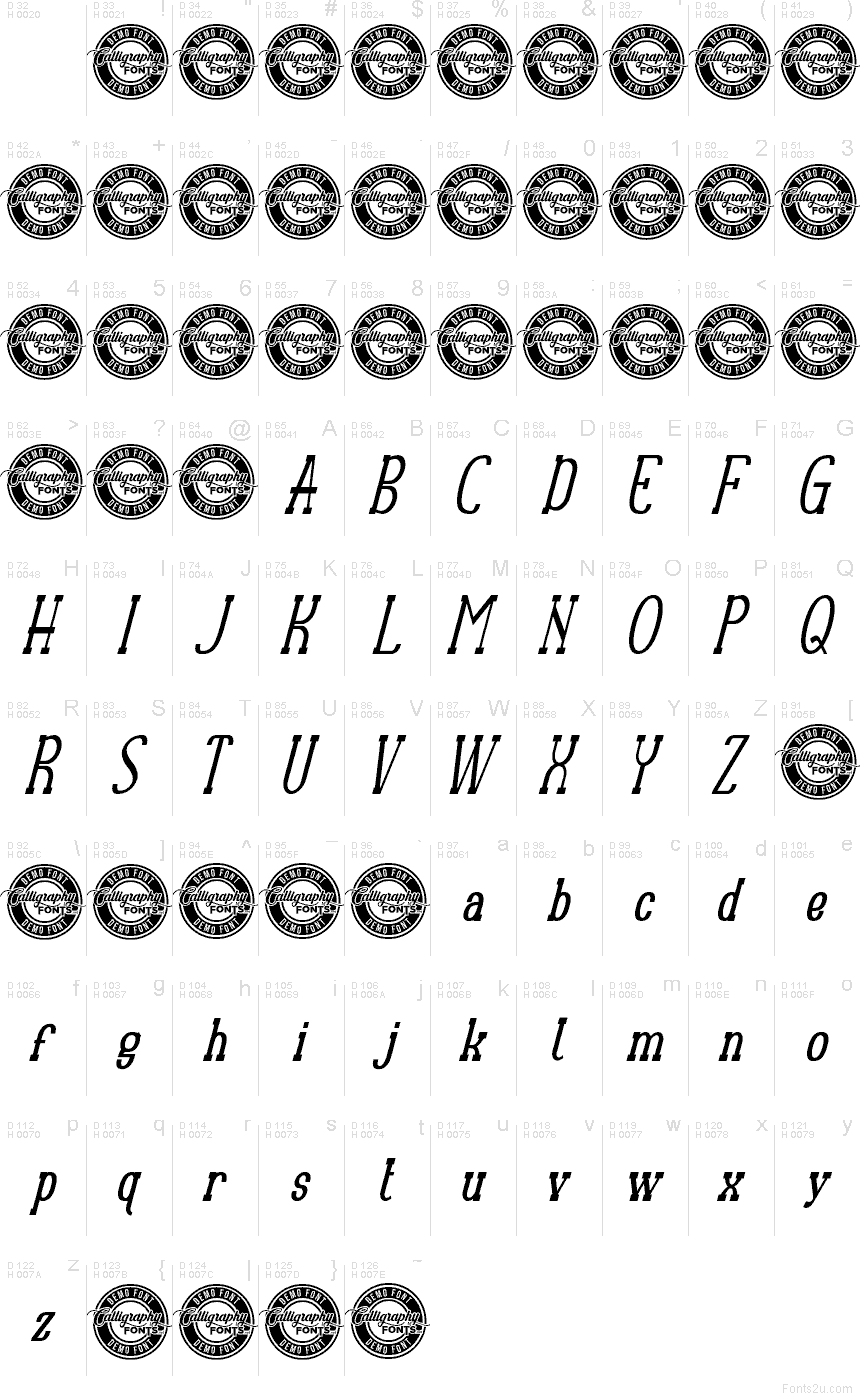 الأساسية لاتينية - خريطة الرموز