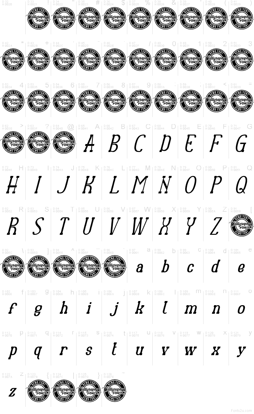 الأساسية لاتينية - خريطة الرموز