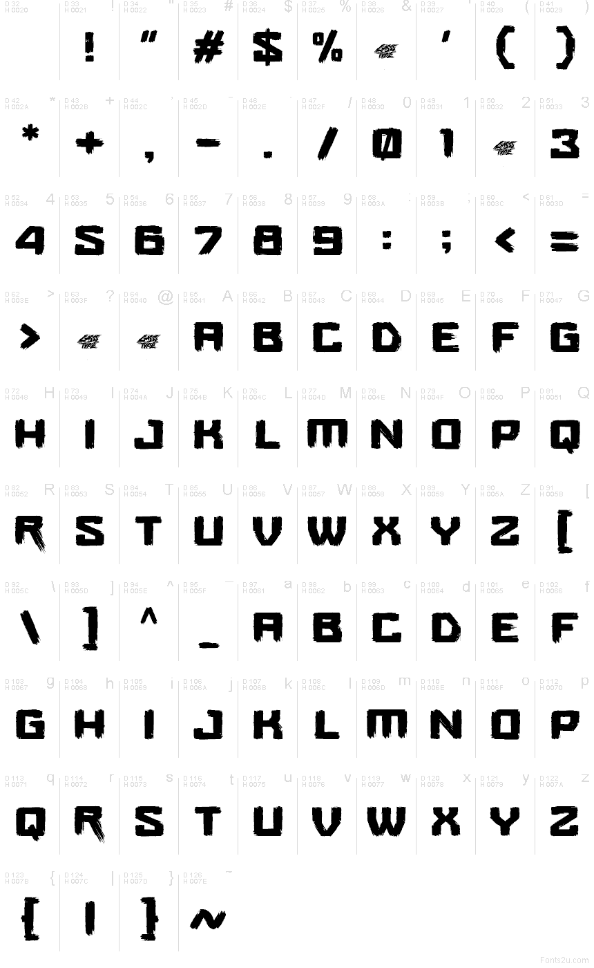 Latino di base - Mappa caratteri