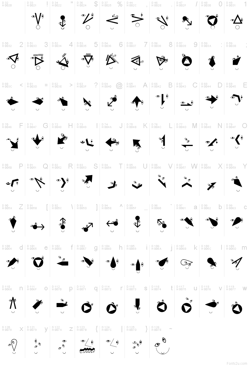 Basic Latin - charmap