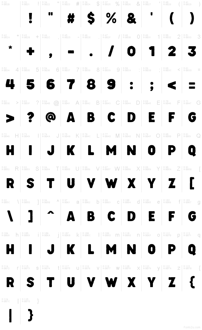 Базовая латиница - Таблица символов