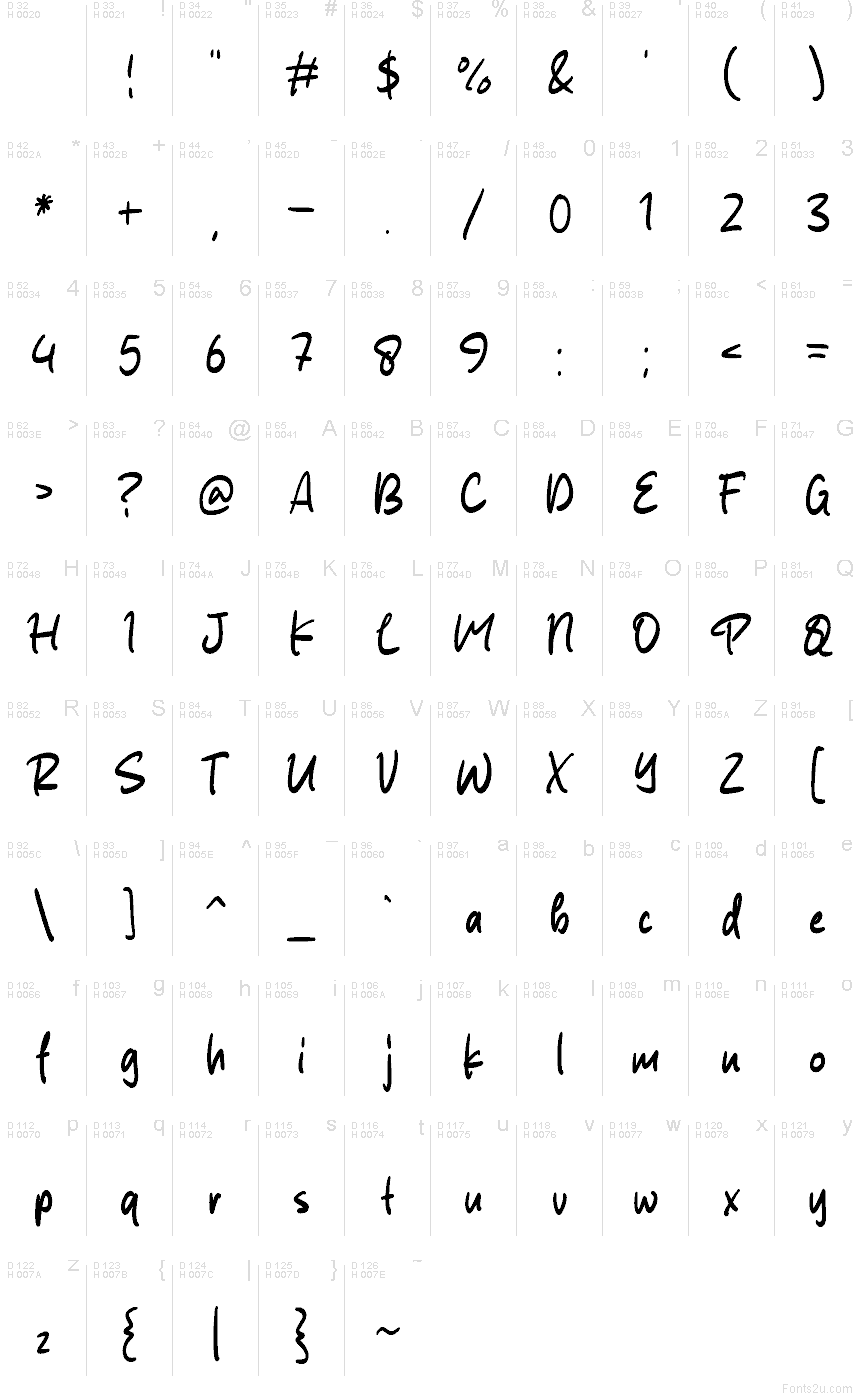 Latino di base - Mappa caratteri