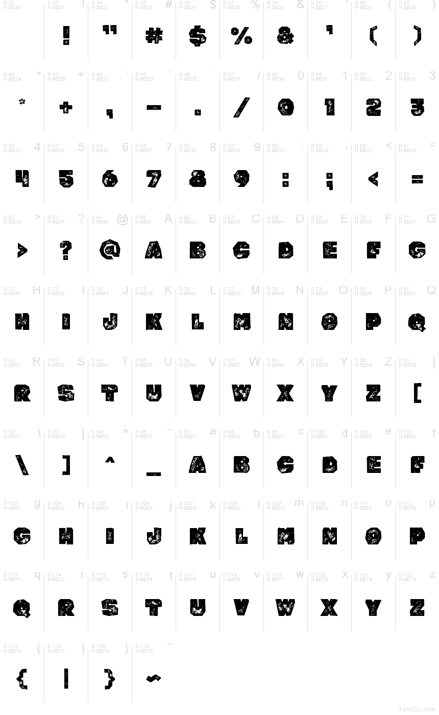 Latino di base - Mappa caratteri