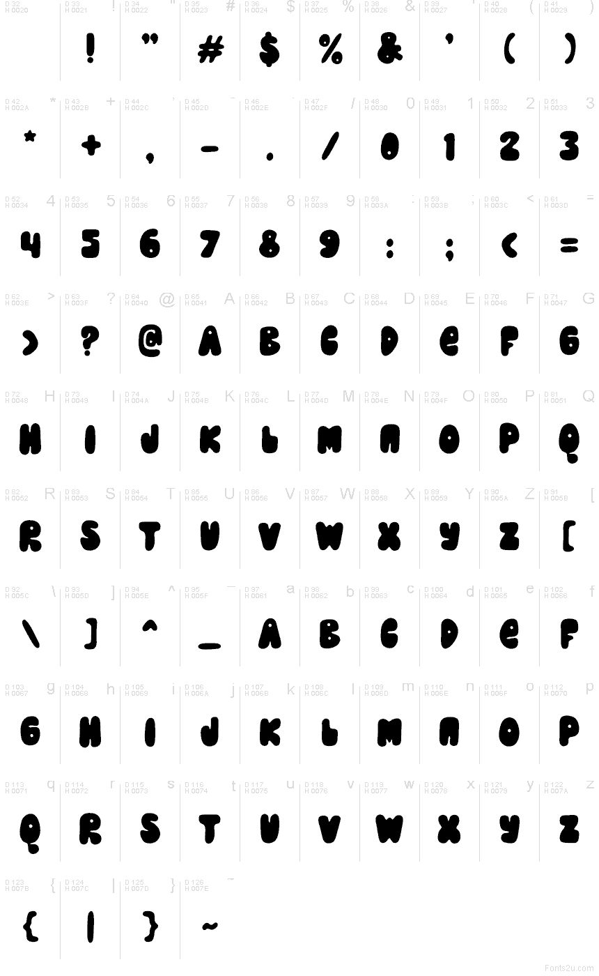 Базовая латиница - Таблица символов