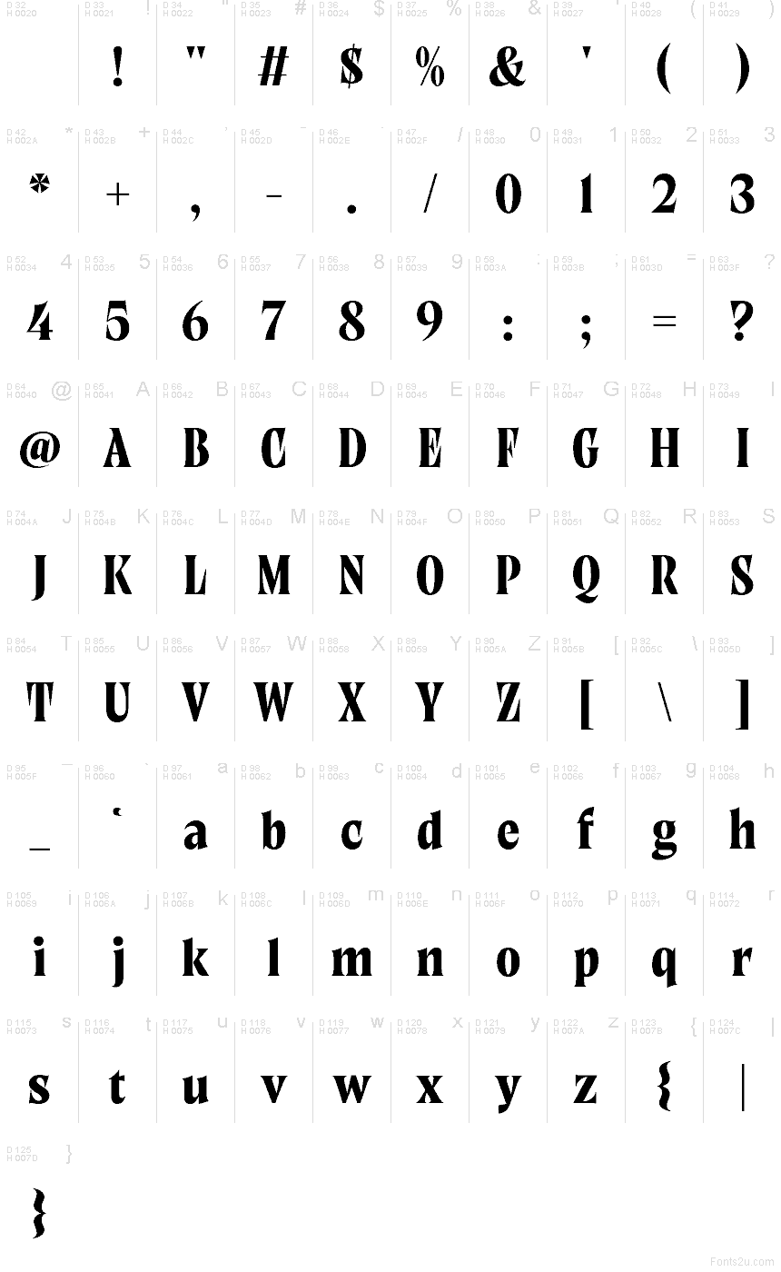 Basis-Lateinisch - Zeichentabelle