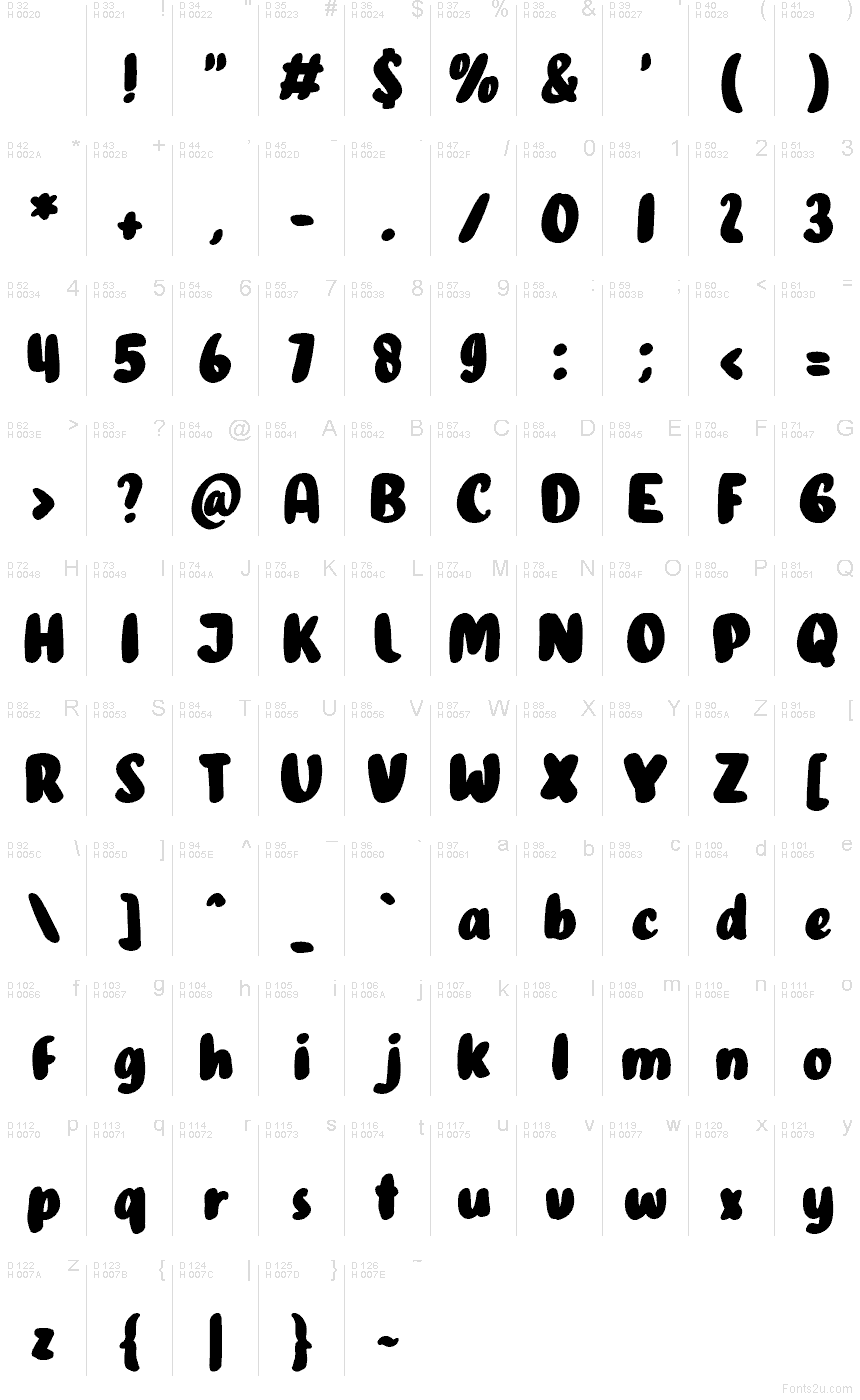 Basis-Lateinisch - Zeichentabelle