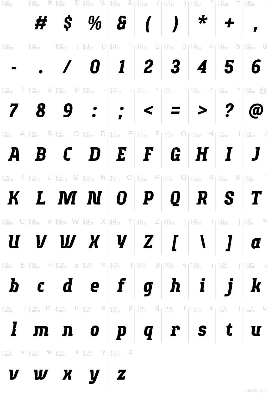 Latin de base - Table des caractères