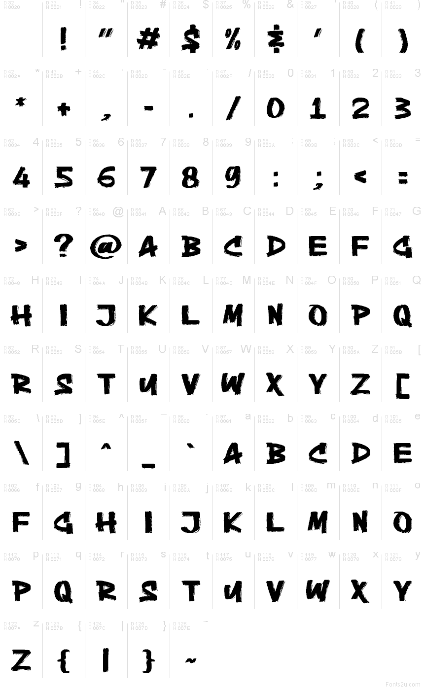 Базова латиниця - Таблиця символів