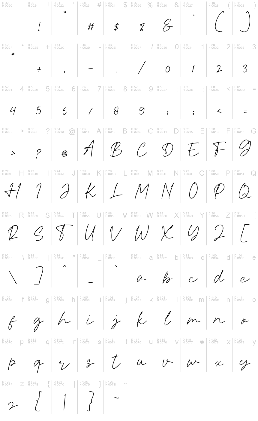 Basic Latin - charmap