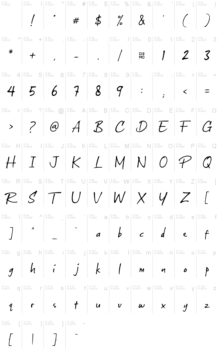 Základná latinka - Znaková sada