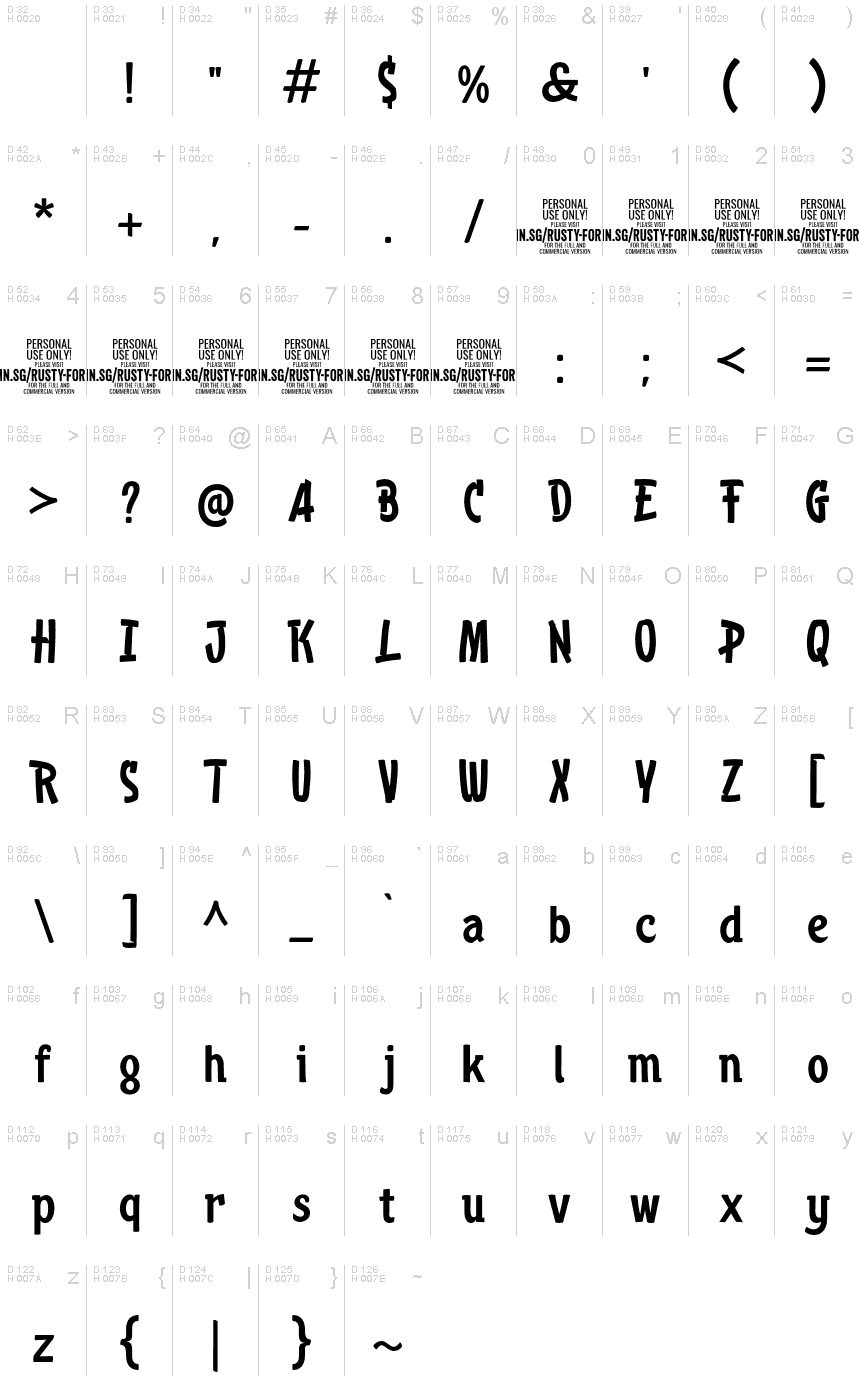 Basic Latin - charmap