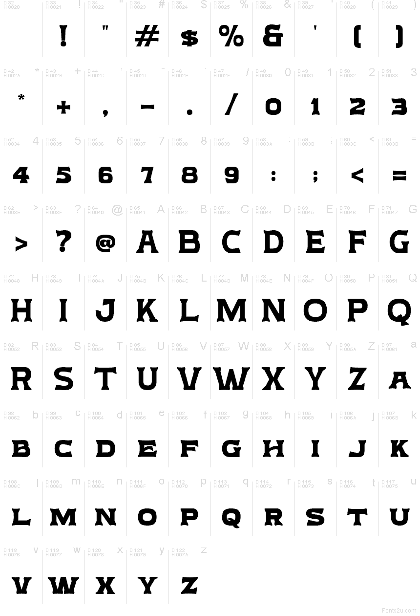 Základná latinka - Znaková sada