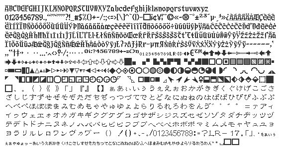 Sangoku4 Czcionka