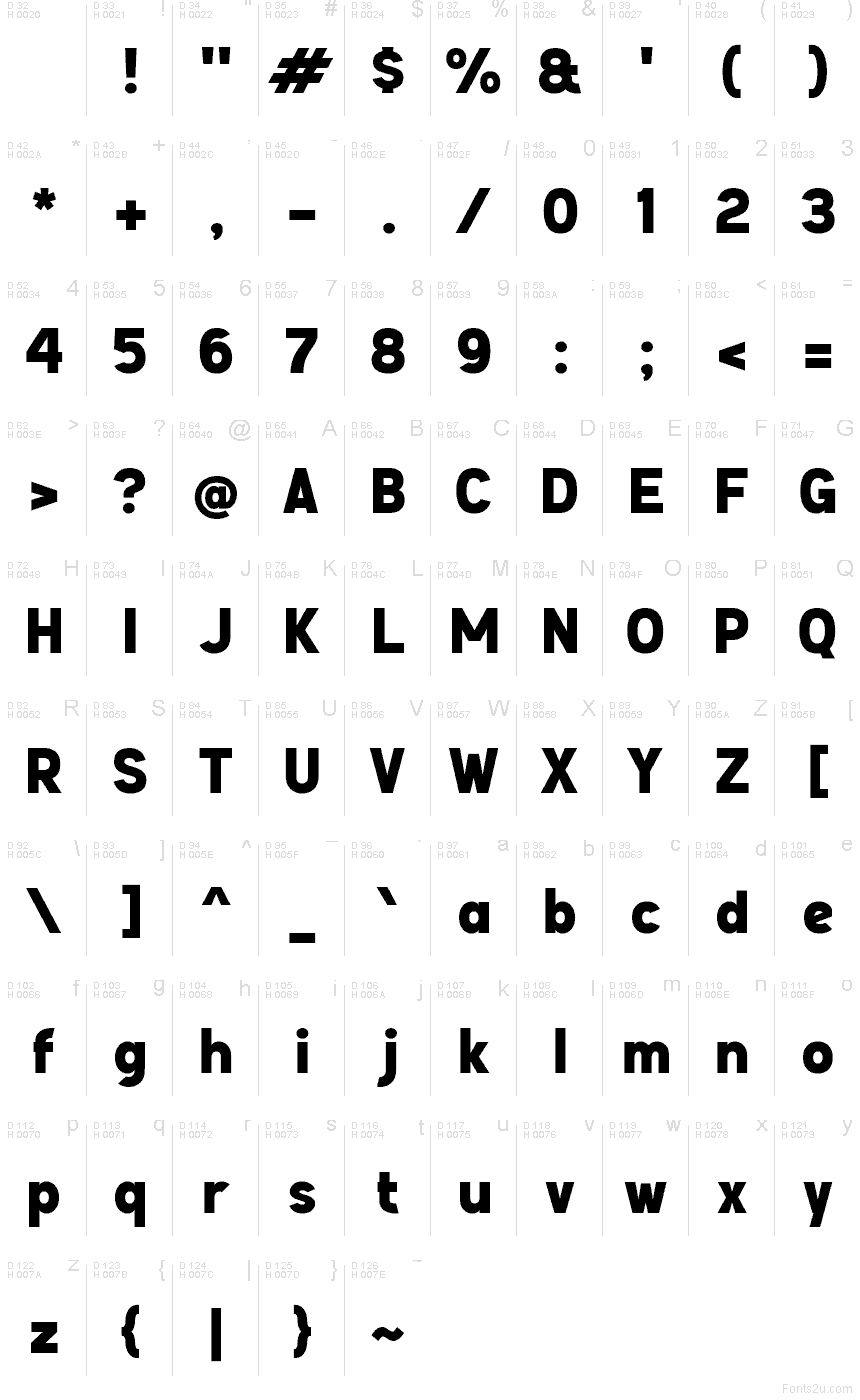 Latin de base - Table de caractères