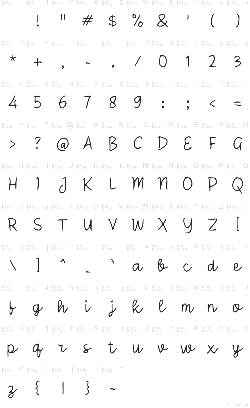 Latin de base - Table de caractères