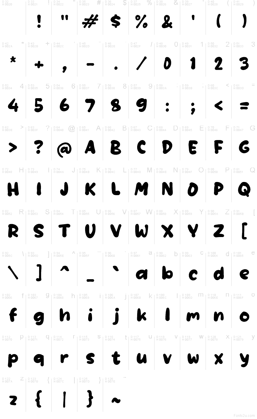 Latin de base - Table de caractères