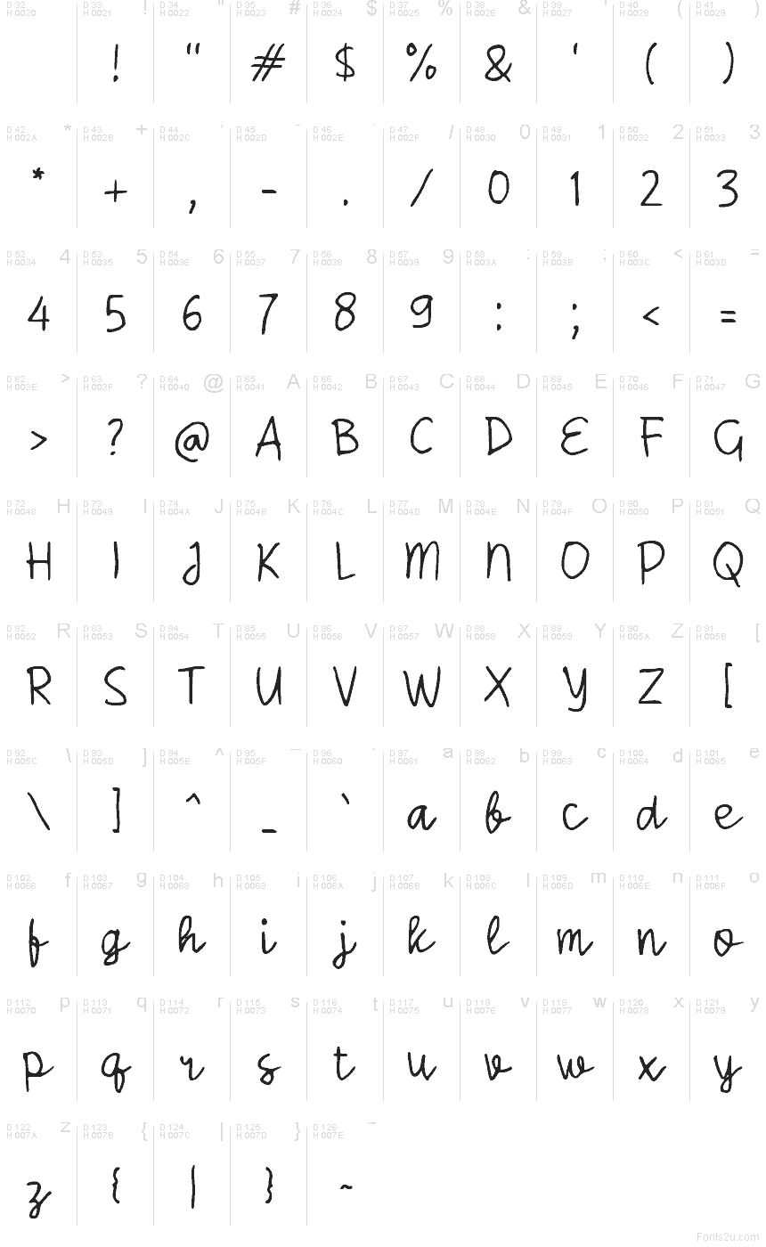 Latin de base - Table de caractères